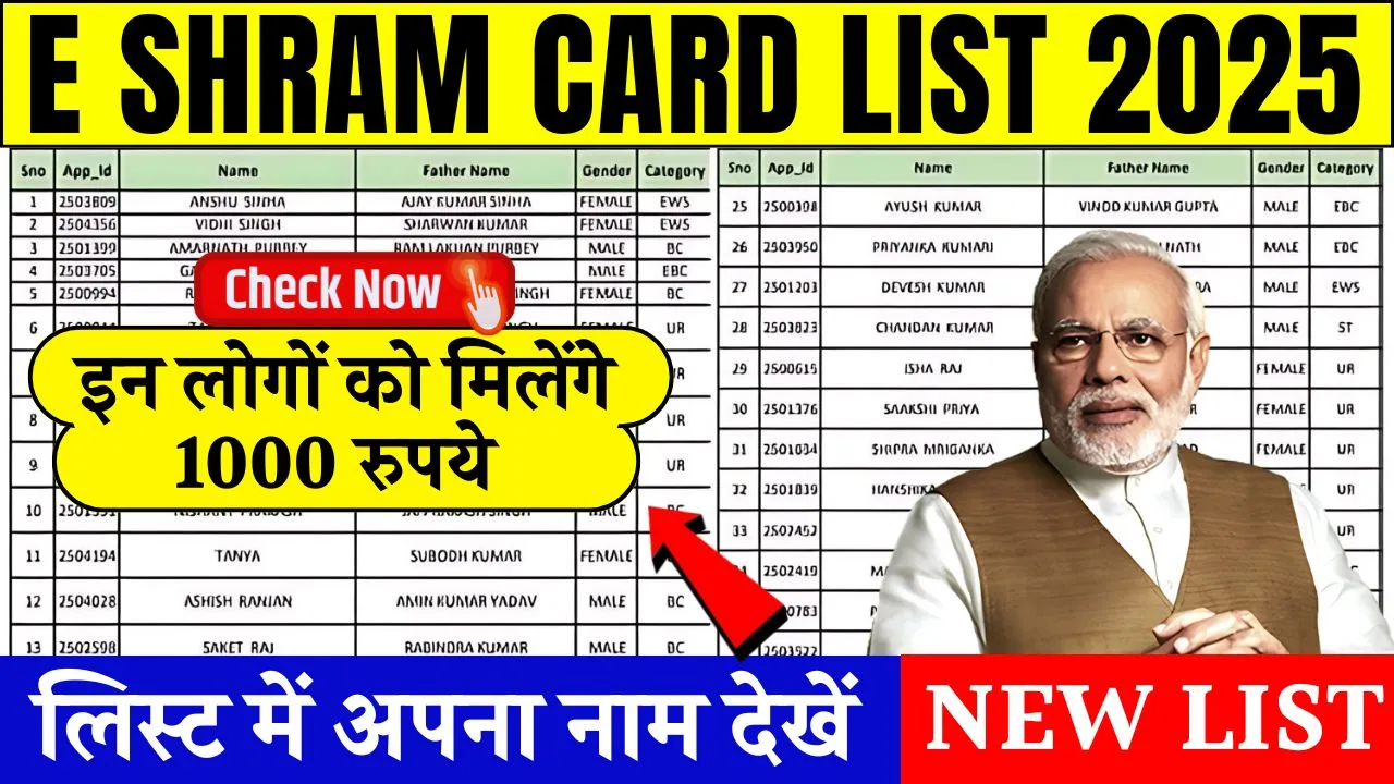 E Shram Card List